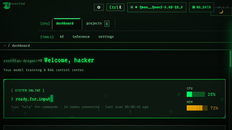 Dashboard with host resources and project cards